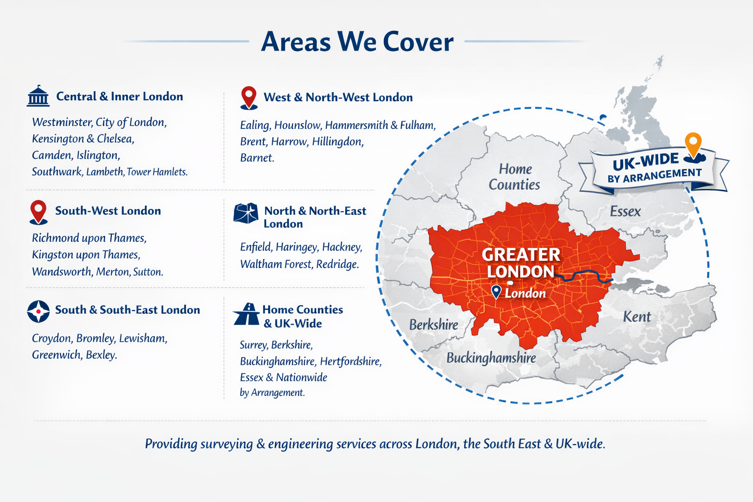 Surveying areas covered across London and the UK